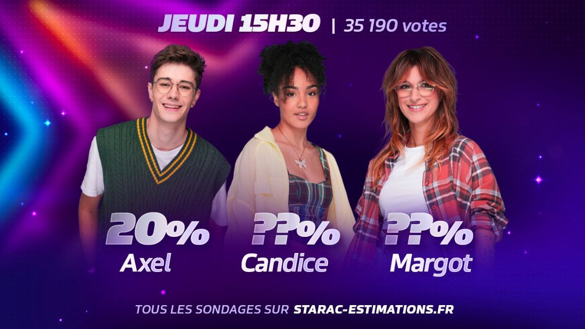 Star Academy estimations de votes : quel candidat sera sauvé par le public ce samedi 9 décembre ?